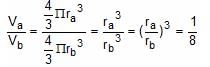 Mensuration Questions for CAT with Answers PDF