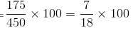 Mixed Graphs Questions for CAT with Answers PDF
