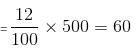 Mixed Graphs Questions for CAT with Answers PDF