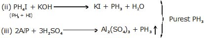 chemistry