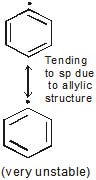 CBSE, Class 11, IIT JEE, Syllabus, Preparation, AIPMT, NCERT, Important, General Organic Chemistry, GOC, Principles and Techniques
