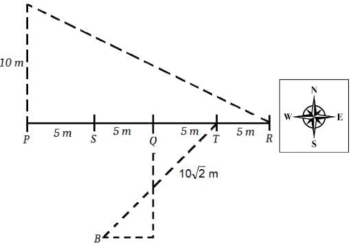 Daily Practice Questions Questions for CAT with Answers PDF