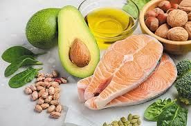 Components of Our Food Chapter Notes | Eureka Plus Class 6: Book Solutions, Notes & Worksheets