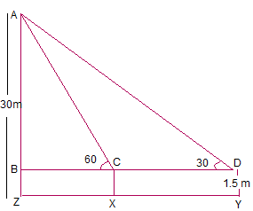 NCERT Solutions - Chapter 9: Some Application of Trigonometry, Class 10, Maths