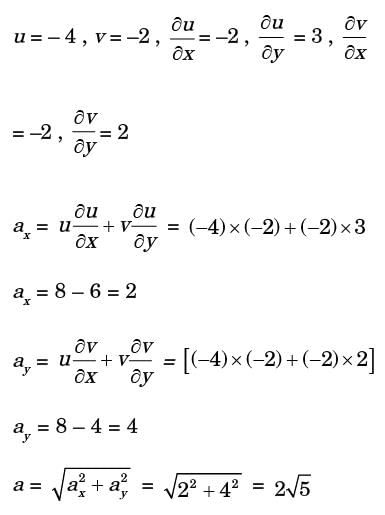 GATE Past Year Questions: Fluid Kinematics | Fluid Mechanics for Mechanical Engineering