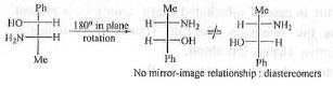 Past Year Question: Stereochemistry Of Organic Molecules | Organic Chemistry