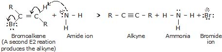 Hydrocarbons, CBSE, Class XI, IIT JEE, Syllabus, Preparation, AIPMT, NCERT, Important, Alkanes, Alkenes, Alkynes