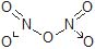 chemistry