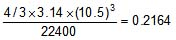 States of Matter, Chapter Notes, Class 11, Chemistry (IIT-JEE & AIPMT)