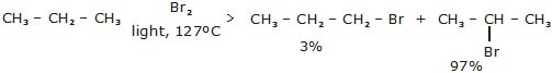 Hydrocarbons, CBSE, Class XI, IIT JEE, Syllabus, Preparation, AIPMT, NCERT, Important, Alkanes, Alkenes, Alkynes