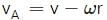 HC Verma Questions and Solutions: Chapter 7- Circular Motion- 1 | HC Verma Solutions - JEE