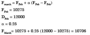 GATE Past Year Questions: Forecasting | Industrial Engineering - Mechanical Engineering