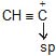 CBSE, Class 11, IIT JEE, Syllabus, Preparation, AIPMT, NCERT, Important, General Organic Chemistry, GOC, Principles and Techniques