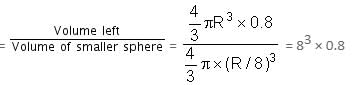 Mensuration Questions for CAT with Answers PDF