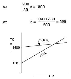 GATE Past Year Questions: Production Planning | Industrial Engineering - Mechanical Engineering