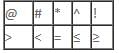 Coded Inequalities Questions for CAT with Answers PDF