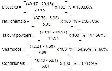 Passage Based Questions: Quantitative Aptitude - 17 | Passage Based Questions for CLAT Preparation