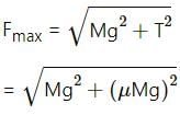 HC Verma Questions and Solutions: Chapter 6- Friction- 1 | HC Verma Solutions - JEE