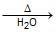 chemistry