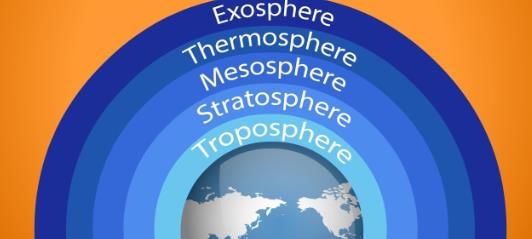 Indian Geography: Size & Location- 2 | Geography for UPSC CSE