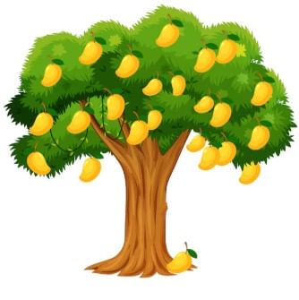 NCERT Solutions for Class 4 Hindi Chapter 3 - नीम