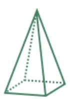 Representing 3-D in 2-D Chapter Notes | Mathematics Class 8 ICSE