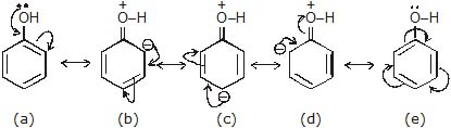 CBSE, Class 11, IIT JEE, Syllabus, Preparation, AIPMT, NCERT, Important, General Organic Chemistry, GOC, Principles and Techniques