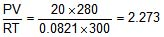States of Matter, Chapter Notes, Class 11, Chemistry (IIT-JEE & AIPMT)