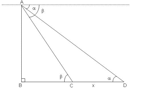 Daily Practice Questions Questions for CAT with Answers PDF