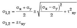 GATE Past Year Questions: Torsion of Shafts | Strength of Materials (SOM) - Mechanical Engineering