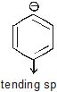 CBSE, Class 11, IIT JEE, Syllabus, Preparation, AIPMT, NCERT, Important, General Organic Chemistry, GOC, Principles and Techniques