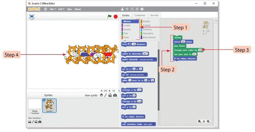 An Introduction to Scratch Programming Chapter Notes | Computer Studies Class 5 ICSE