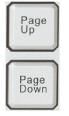 Keyboard: Special Key Chapter Notes | Computer Studies Class 2 ICSE