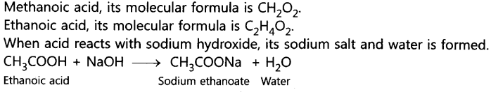 Carbon and its Compounds Important Questions Class 10 Science