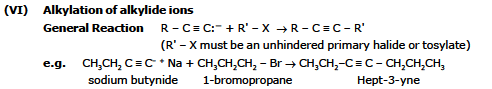 Hydrocarbons, CBSE, Class XI, IIT JEE, Syllabus, Preparation, AIPMT, NCERT, Important, Alkanes, Alkenes, Alkynes