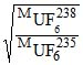 States of Matter, Chapter Notes, Class 11, Chemistry (IIT-JEE & AIPMT)