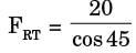 GATE Past Year Questions: Structural Analysis | Engineering Mechanics - Civil Engineering (CE)