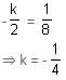 Coordinate Geometry Questions for CAT with Answers PDF