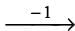 Speed, Time and Distance Questions for CAT with Answers PDF