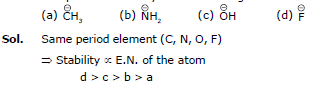 CBSE, Class 11, IIT JEE, Syllabus, Preparation, AIPMT, NCERT, Important, General Organic Chemistry, GOC, Principles and Techniques