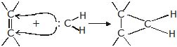 Hydrocarbons, CBSE, Class XI, IIT JEE, Syllabus, Preparation, AIPMT, NCERT, Important, Alkanes, Alkenes, Alkynes