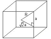 Mensuration Questions for CAT with Answers PDF