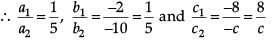Class 10 Maths Chapter 3 Assertion and Reason Questions - Pair of Linear Equations in Two Variables