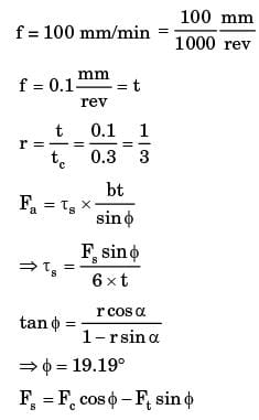 GATE Past Year Questions: Machining Parameters
