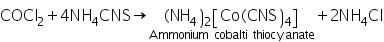 Theory & Procedure, Qualitative Analysis of Cations | Additional Study Material for NEET