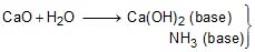 chemistry