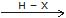 Hydrocarbons, CBSE, Class XI, IIT JEE, Syllabus, Preparation, AIPMT, NCERT, Important, Alkanes, Alkenes, Alkynes