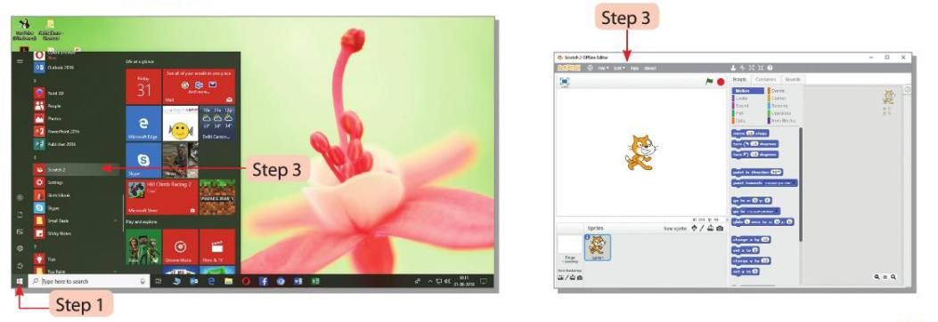 An Introduction to Scratch Programming Chapter Notes | Computer Studies Class 5 ICSE