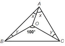 Geometry Questions for CAT with Answers PDF