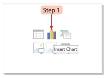 Presentation Software: Special effects Chapter Notes | Computer Studies Class 5 ICSE